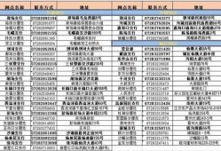 仙桃最新爆料消息查询,揭秘城市变迁背后的故事