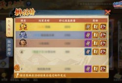 火影忍者手游最新爆料A,A技能全面升级，全新忍者即将登场！